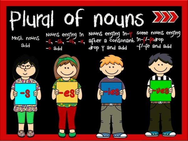 Plural