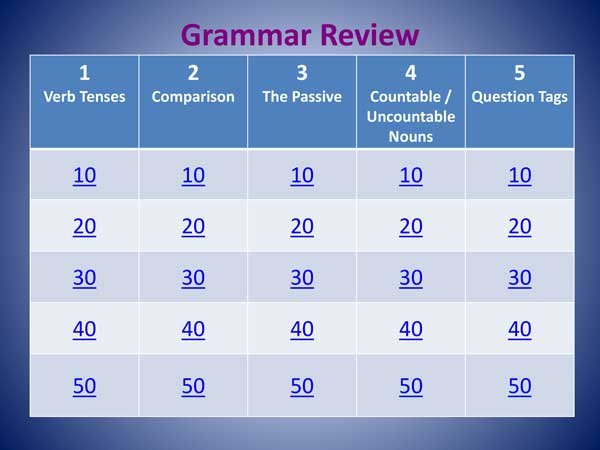 grammar-review