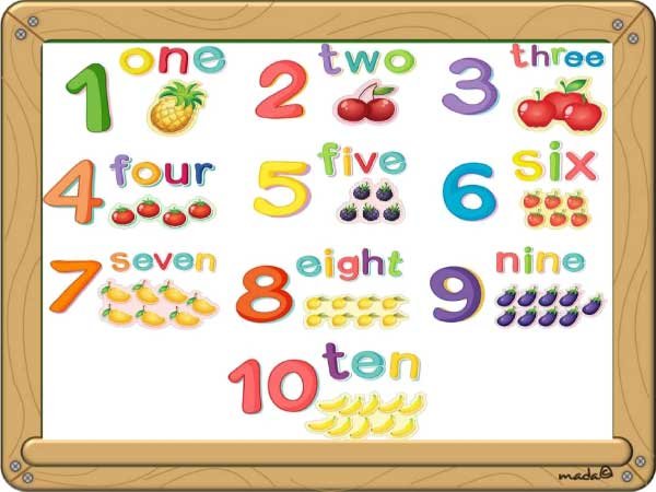 colours-and-numbers