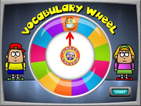 Vocabulary for biginner