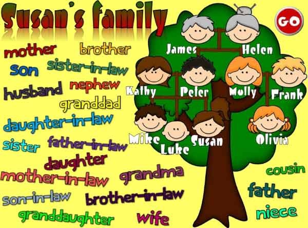 susans-family-fun