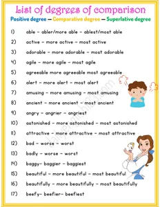 Degrees of comparison(26 pages)
